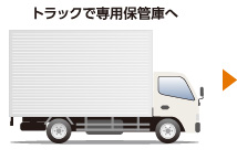 トラックで専用保管庫へ運びます。