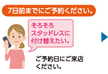 ７日前までにご予約いただきます。ご予約日にご来店下さい。