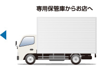 専用保管庫からお店に運びます。