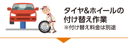 タイヤとホイールの付け替え作業をします。付け替え作業は別途費用をいただきます。