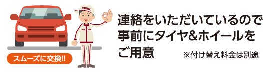 事前にタイヤとホイールをご用意し、スムーズに交換いたします。付け替え料金は別途費用いただいます。