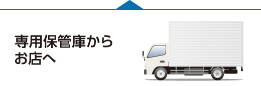 専用保管庫からお店に運びます。